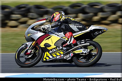 moto3_loi_0003_australie_philip_island_2013.jpg