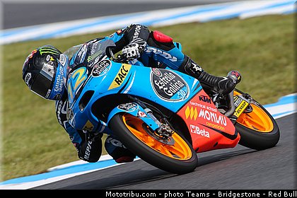 moto3_marquez_0006_australie_philip_island_2013.jpg