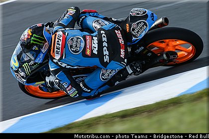 moto3_marquez_0008_australie_philip_island_2013.jpg