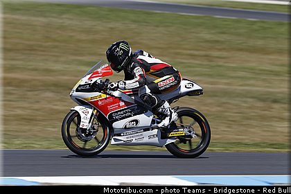 moto3_miller_0007_australie_philip_island_2013.jpg