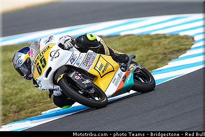 moto3_oettl_0006_australie_philip_island_2013.jpg