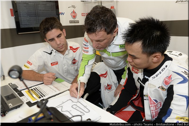 moto2_pradita_013_japon_motegi_2013