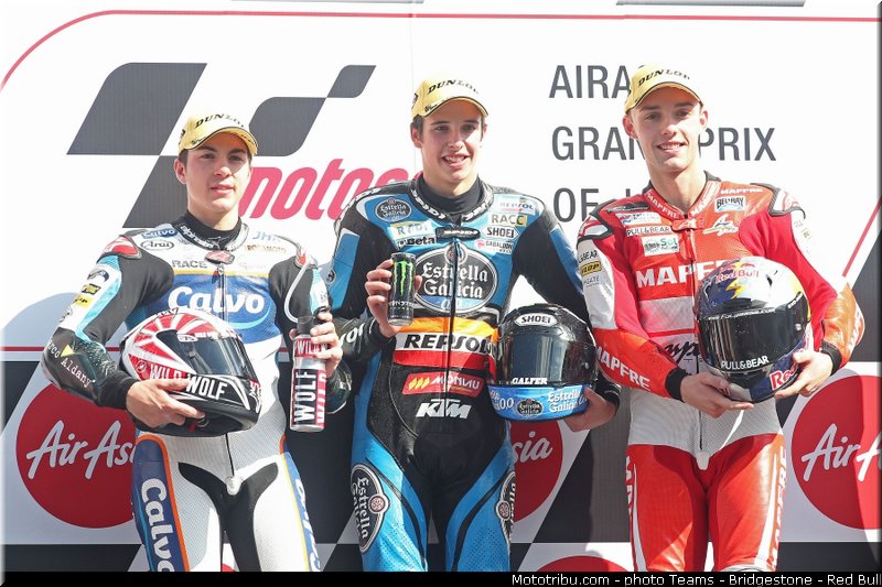 moto3_063_japon_motegi_2013