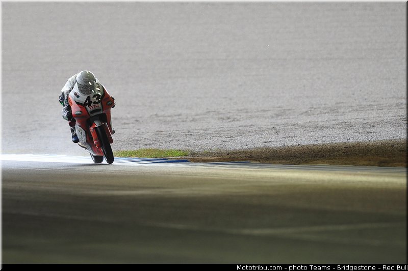 moto3_gruenwald_003_japon_motegi_2013