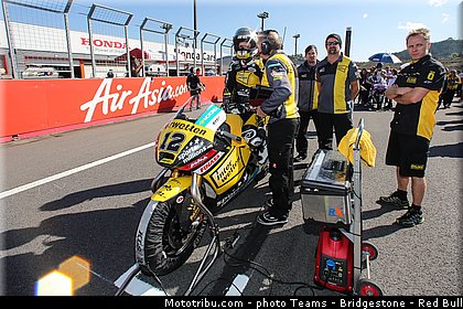 moto2_luthi_001_japon_motegi_2013.jpg