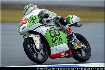 moto3_antonelli_011_japon_motegi_2013.jpg