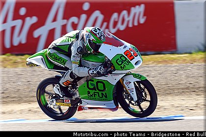 moto3_antonelli_022_japon_motegi_2013.jpg