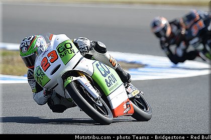 moto3_antonelli_025_japon_motegi_2013.jpg