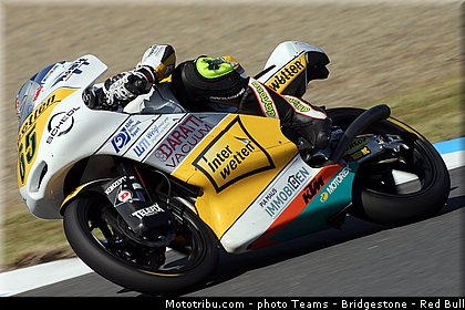 moto3_oettl_011_japon_motegi_2013.jpg