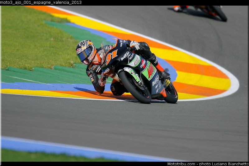 moto3_ajo_001_espagne_valencia_2013