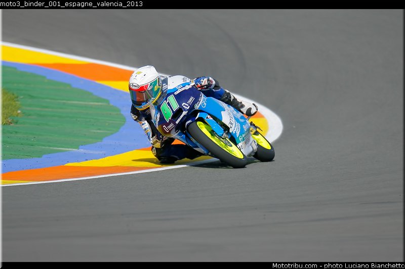 moto3_binder_001_espagne_valencia_2013