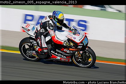 moto2_simeon_005_espagne_valencia_2013.jpg