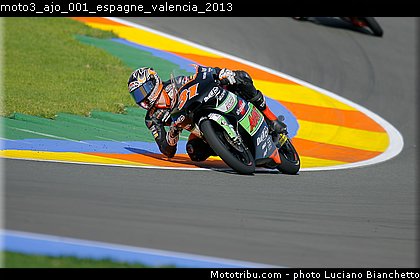 moto3_ajo_001_espagne_valencia_2013.jpg