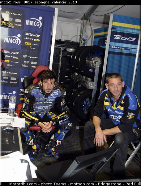 moto2_rossi_0017_espagne_valencia_2013