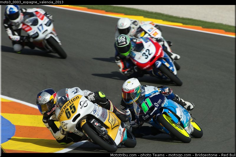moto3_0003_espagne_valencia_2013