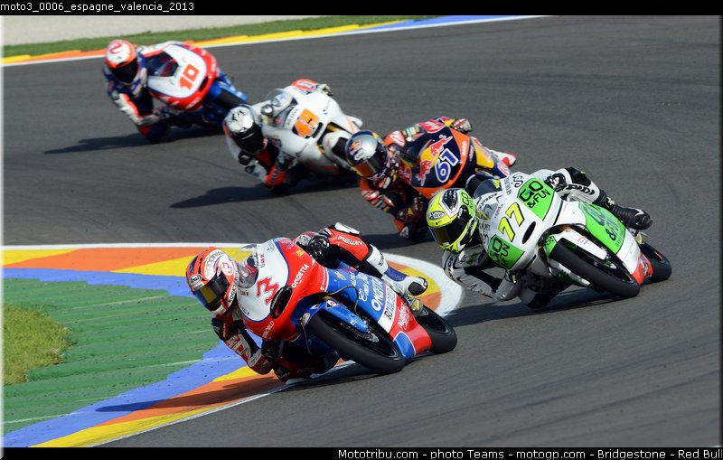 moto3_0006_espagne_valencia_2013