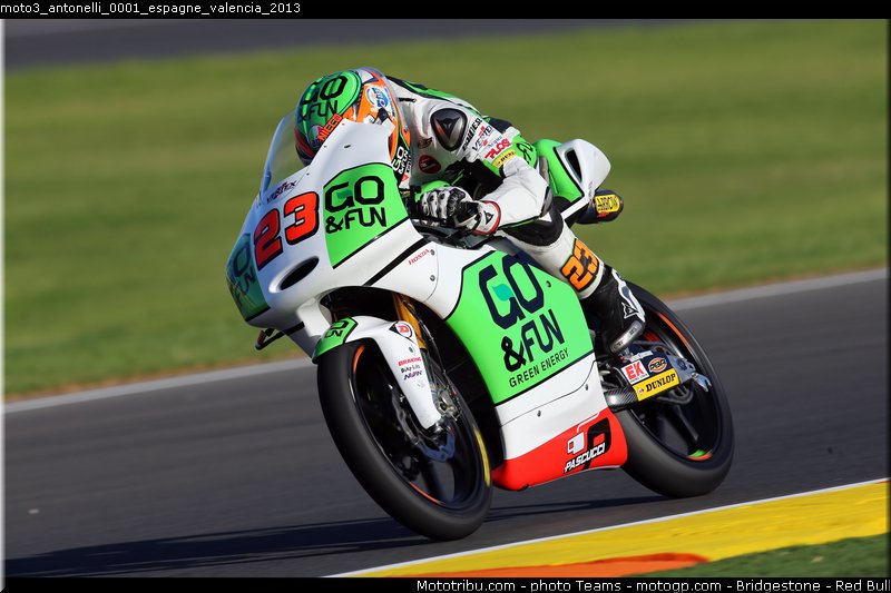 moto3_antonelli_0001_espagne_valencia_2013