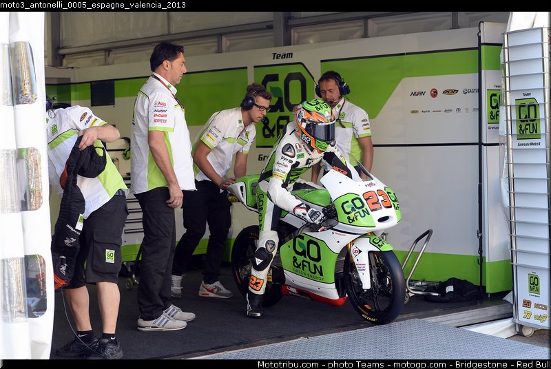 moto3_antonelli_0005_espagne_valencia_2013