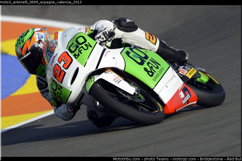 moto3_antonelli_0009_espagne_valencia_2013