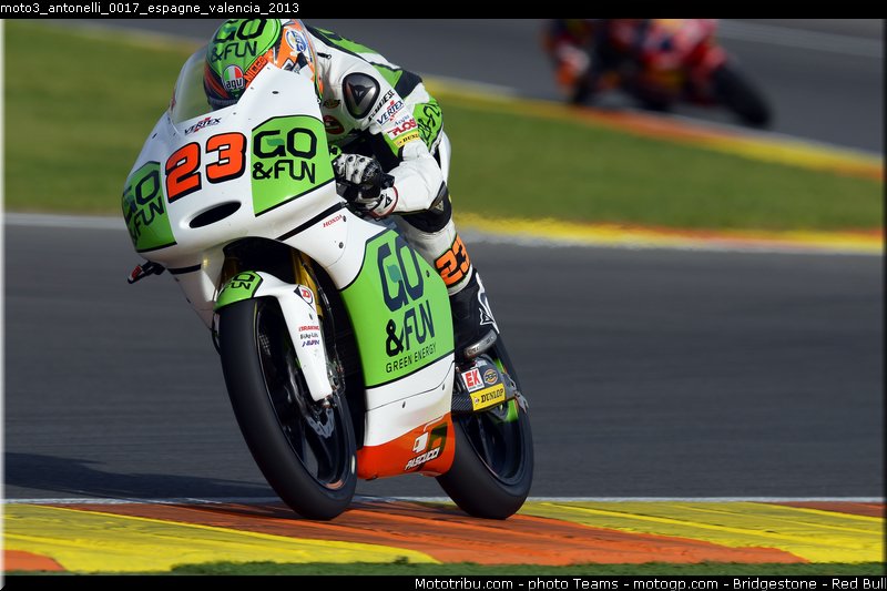 moto3_antonelli_0017_espagne_valencia_2013