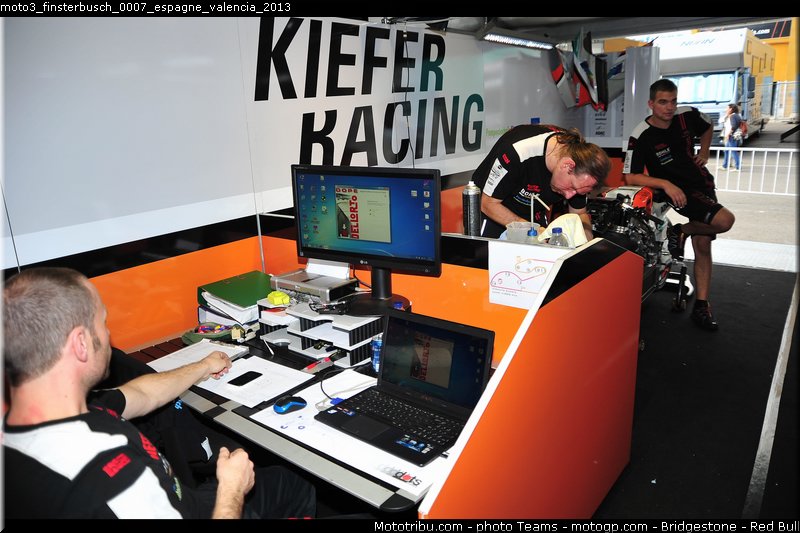 moto3_finsterbusch_0007_espagne_valencia_2013