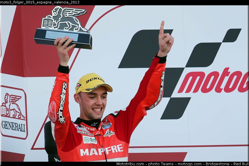 moto3_folger_0015_espagne_valencia_2013