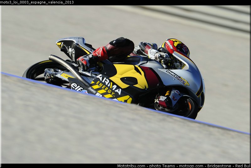 moto3_loi_0003_espagne_valencia_2013