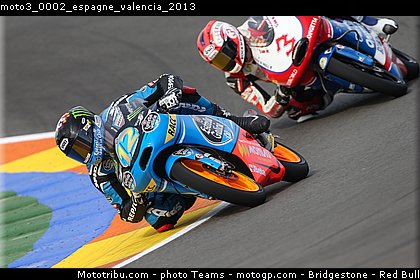 moto3_0002_espagne_valencia_2013.jpg