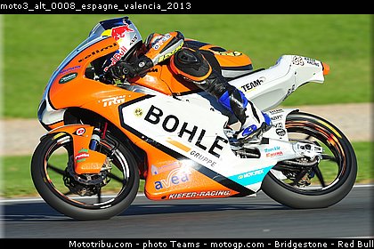 moto3_alt_0008_espagne_valencia_2013.jpg
