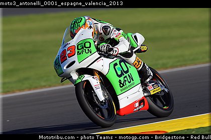 moto3_antonelli_0001_espagne_valencia_2013.jpg