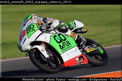 moto3_antonelli_0002_espagne_valencia_2013.jpg