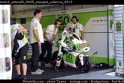 moto3_antonelli_0005_espagne_valencia_2013.jpg