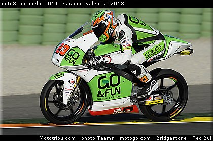 moto3_antonelli_0011_espagne_valencia_2013.jpg
