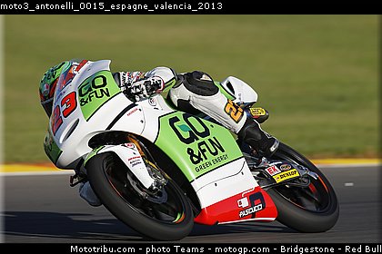 moto3_antonelli_0015_espagne_valencia_2013.jpg