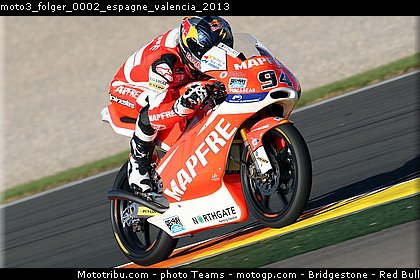 moto3_folger_0002_espagne_valencia_2013.jpg