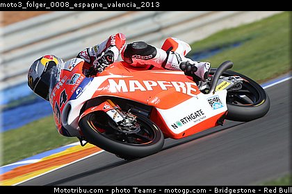moto3_folger_0008_espagne_valencia_2013.jpg