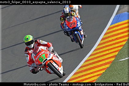 moto3_folger_0010_espagne_valencia_2013.jpg