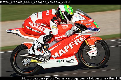 moto3_granado_0001_espagne_valencia_2013.jpg