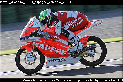 moto3_granado_0003_espagne_valencia_2013.jpg