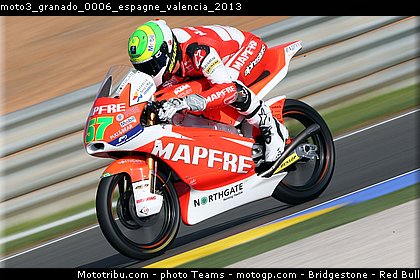 moto3_granado_0006_espagne_valencia_2013.jpg