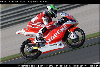moto3_granado_0007_espagne_valencia_2013.jpg