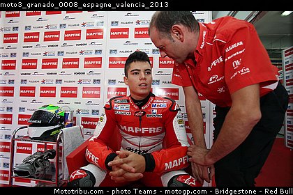 moto3_granado_0008_espagne_valencia_2013.jpg