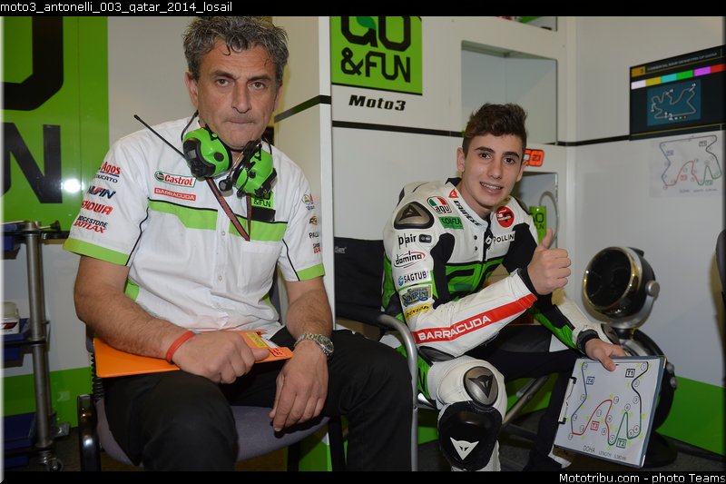 moto3_antonelli_003_qatar_2014_losail
