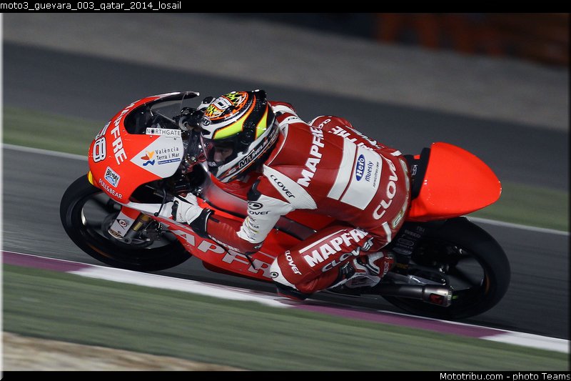 moto3_guevara_003_qatar_2014_losail