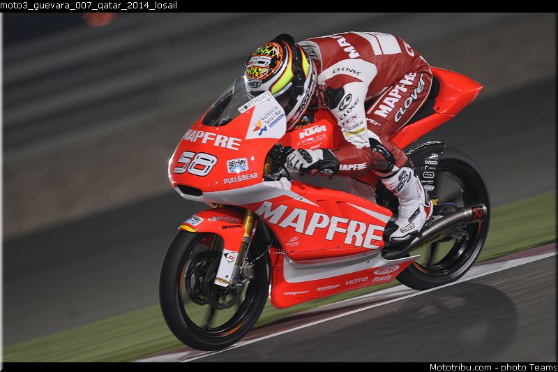 moto3_guevara_007_qatar_2014_losail