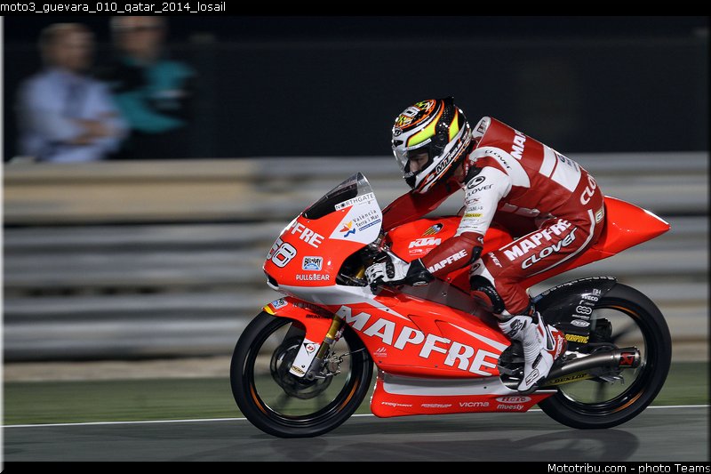 moto3_guevara_010_qatar_2014_losail