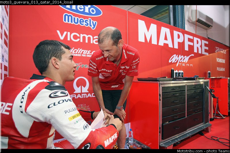 moto3_guevara_013_qatar_2014_losail