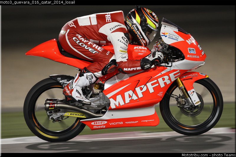 moto3_guevara_016_qatar_2014_losail