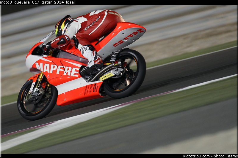 moto3_guevara_017_qatar_2014_losail