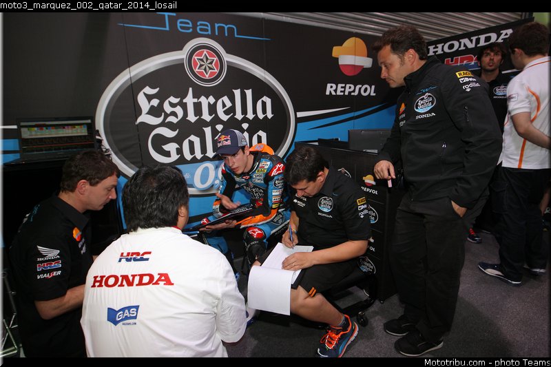 moto3_marquez_002_qatar_2014_losail